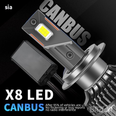 Крушки H7, X8, 12V, 120W, 13000lm, LED, ЛЕД, диодни крушки, снимка 7 - Аксесоари и консумативи - 44290334