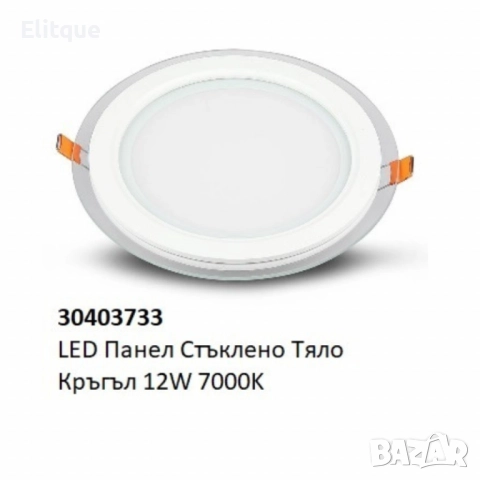 LED панел със стъклено тяло – 6W, 12W, 18W (4000K/7000K)