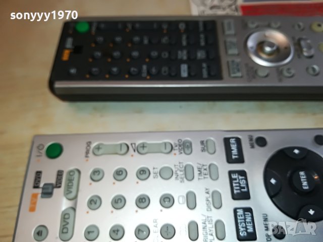 SONY REMOTE CONTROL ВНОС SWISS 0904231715, снимка 6 - Други - 40311501