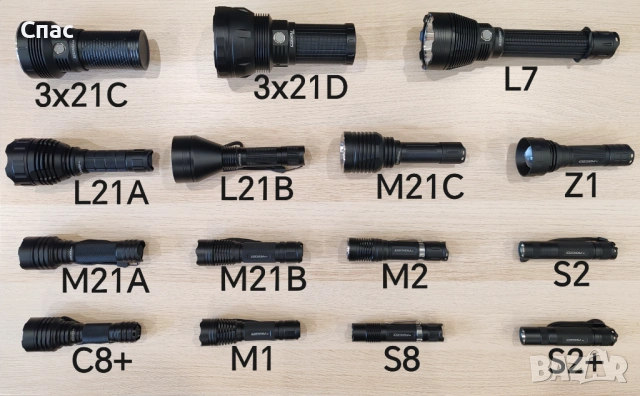 Convoy 3x21D  SBT90. 2, снимка 5 - Екипировка - 50181232