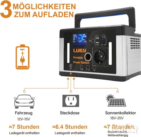 ПРОМОЦИЯ Преносима електрическа станция LPS-700W, снимка 2 - Друга електроника - 42900774