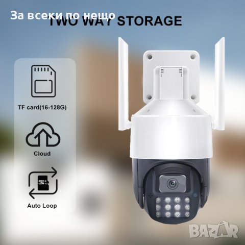 Куполна безжична WIFi 5MP камера, снимка 3 - Камери - 42436618