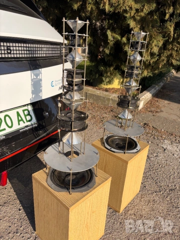 Омниполярни тонколони