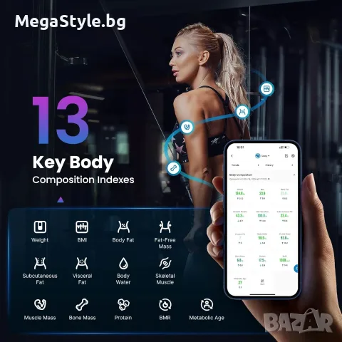 Смарт кантар за телесна маса RENPHO Elis 1 – Bluetooth, 13 биометрични показателя, Бял, снимка 3 - Електронни везни - 55816569