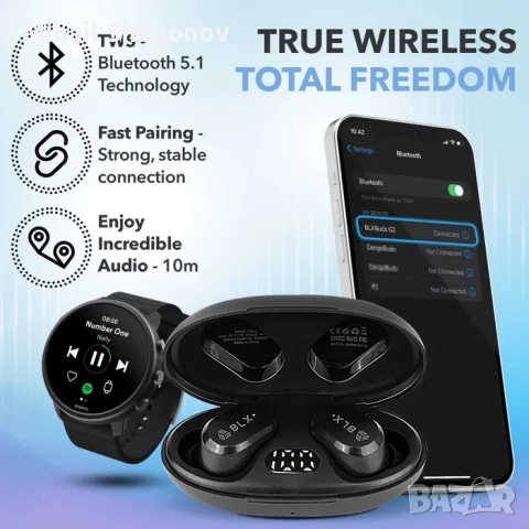 BLX G2 Wireless Earbuds,Bluetooth ,TWS двойни стерео за iPhone,Android, снимка 2 - Bluetooth слушалки - 52876369