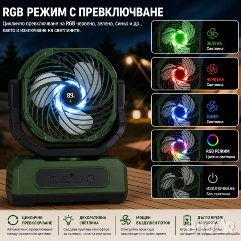 Акумулаторен вентилатор с дистанционно RGB осветление и таймер, снимка 5 - Аксесоари и консумативи - 55865406