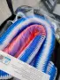Автомобилни принадлежности от първа необходимост, снимка 12