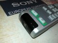 SONY REMOTE-ВНОС SWISS 2009231554, снимка 9