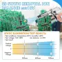 Антистатичен пистолет с 4.0 KV генератор, снимка 5
