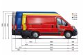 Лайста калник с отвор за CITROEN JUMPER / PEUGEOT BOXER / FIAT DUCATO след 2006 год., снимка 4