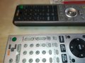 SONY REMOTE CONTROL ВНОС SWISS 0904231715, снимка 6