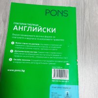 Английски език разговорници , речници, учебник , снимка 4 - Чуждоезиково обучение, речници - 39895809