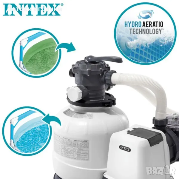 Пясъчна помпа Intex SX2800, 10.599 l/h, за басейни до 36 м³, PVC, снимка 1