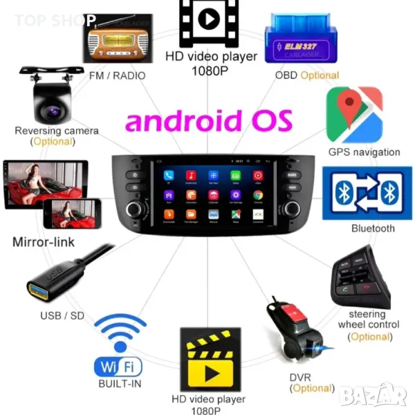 Мултимедиен плейър GPS Стерео за Fiat Linea Punto EVO, снимка 1