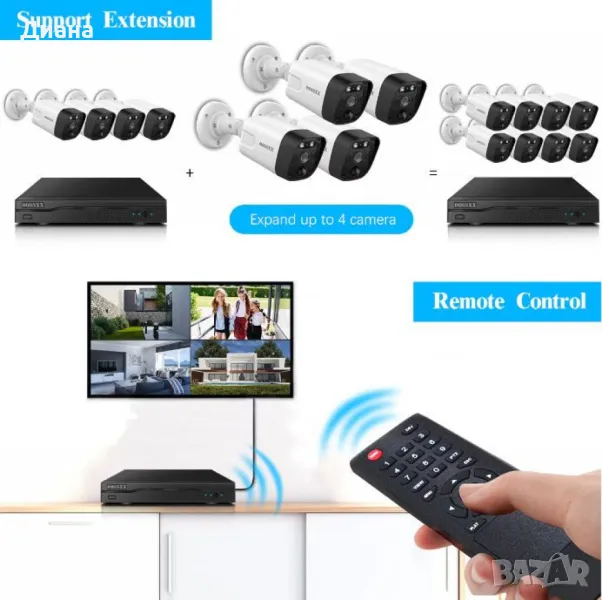 📹 Система за видеонаблюдение 4K Ultra HD с 8 камери и 8-канален NVR с PoE и двупосочно аудио – Макс, снимка 1