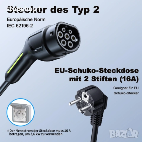 Заряден кабел тип 2, 3.6 kW / 5 m Заряден кабел за електрически автомобили, 6A-16A Преносимо зарядно, снимка 4 - Аксесоари и консумативи - 54229722