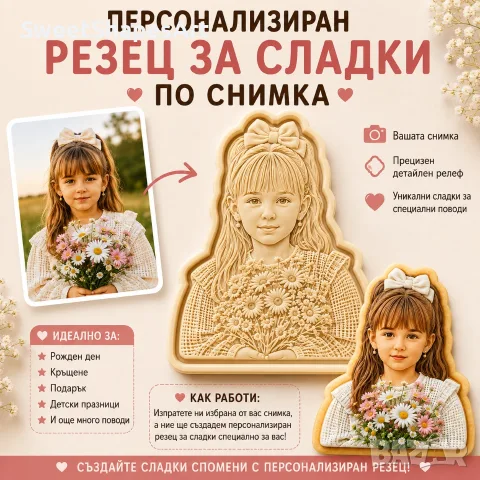 Персонализиран резец за сладки по снимка | Формичка с лице | Уникален подарък