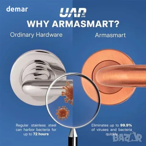 UAP Armasmart antibacterial/antiviral дръжка за тоалетна с антибактериално покритие, снимка 3 - Други - 55933491