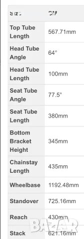 Nukeproof Mega 297 Carbon/Shimano XT/FOX Factory 38 Kashima 170mm, снимка 11 - Велосипеди - 56217916