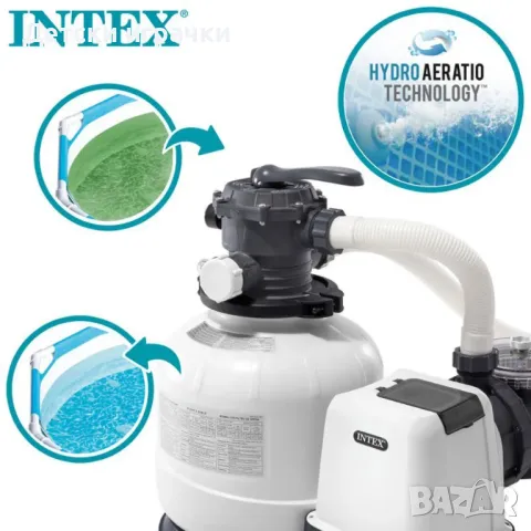 Пясъчна помпа Intex SX2800, 10.599 l/h, за басейни до 36 м³, PVC, снимка 1