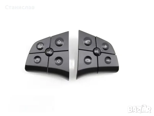 Mercedes GL W164 Pre-Face Капачета за волан 