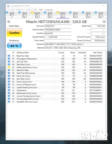 Хард диск HDD Hitachi 320gb твърд диск