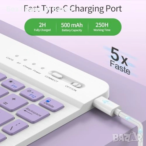 Нов Калъф с Bluetooth клавиатура за таблет iPad Air 11 M3/M2, Pro 11, снимка 5 - Друга електроника - 53375434