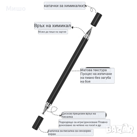 Химикалка/писалка за смартфони универсален стилус 2в1, снимка 2 - Ученически пособия, канцеларски материали - 44581612