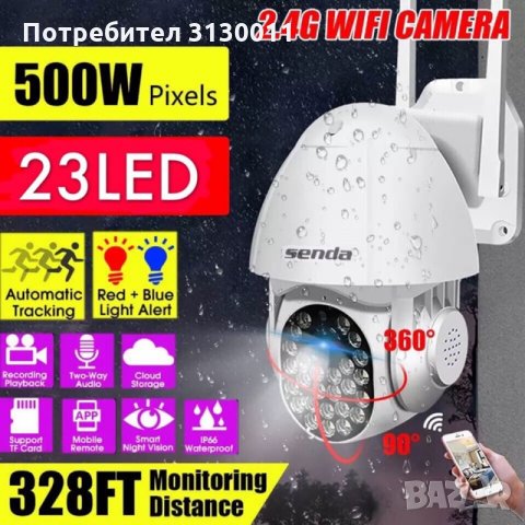 WIFI  Нови Куполна PTZ Камера с 24LED диода, 2MP 1080P, снимка 3 - HD камери - 34924840