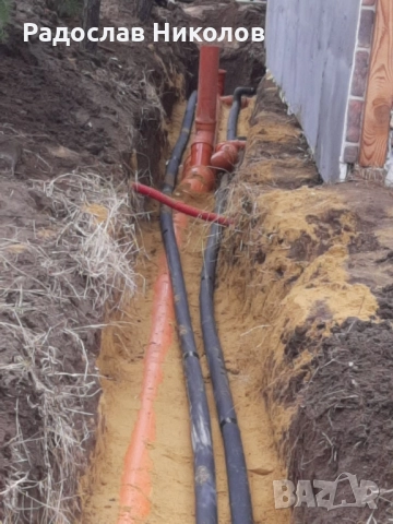 Извършвам ВиК услуги в област Варна и околностите , снимка 9 - Други услуги - 51862071