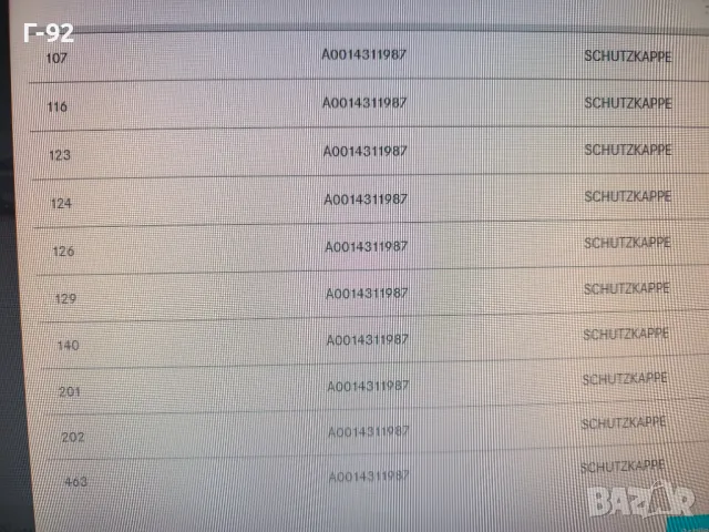 A0014311987**NEU**MERCEDES-BENZ**ABS**Капак за ABS агрегат**, снимка 8 - Части - 50307214