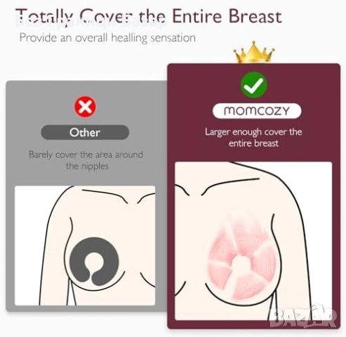 Нови Momcozy Топло-студени гел подложки за кърмачки, облекчение и комфорт, снимка 5 - Аксесоари за кърмачки - 52630181
