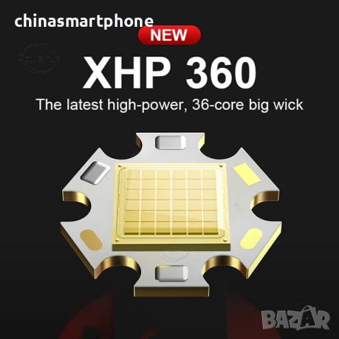 Фенер за лов, прожектор 15000LM, снимка 18 - Оборудване и аксесоари за оръжия - 39995429