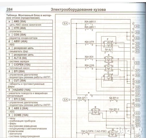 Toyota RAV 4 II 2000-2005 ДЯСНО КОРМИЛО,бенз.двиг-ли-устройство,техн.обсл.,ремонт (на CD), снимка 16 - Специализирана литература - 42268625