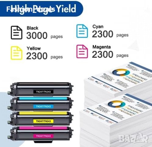 Нов Комплект Тонери TN-243CMYK за принтер Brother Ярки Цветове Дълъг Живот, снимка 6 - Други - 42832960