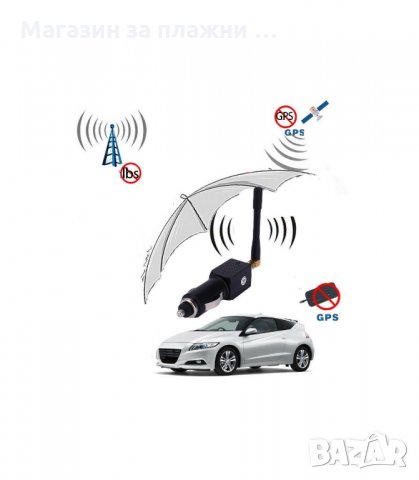 ЗАГЛУШИТЕЛ ЗА GPS СИГНАЛИ ПОДХОДЯЩ ЗА АВТОМОБИЛИ И КАМИОНИ - код 1288, снимка 3 - Аксесоари и консумативи - 34289104