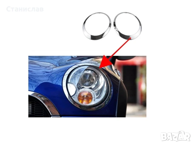 Декоративен пръстен за фарове на Mini Roadster R59, снимка 3 - Части - 50627083