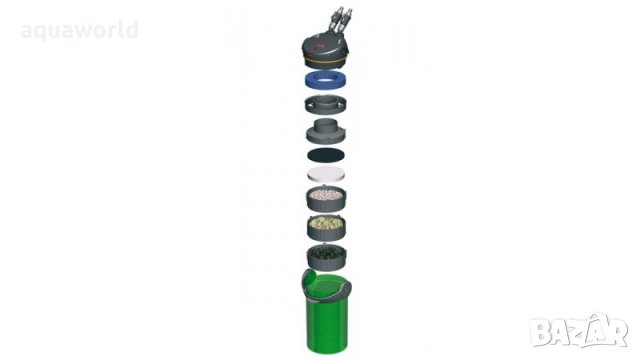 "ПРОМОЦИЯ" Външен Филтър EHEIM Ecco Pro 300, снимка 3 - Оборудване за аквариуми - 39520771