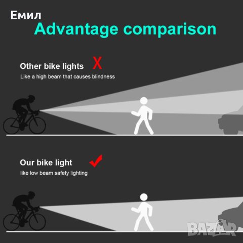 LED Фар за велосипед с клаксон, снимка 6 - Аксесоари за велосипеди - 44250858