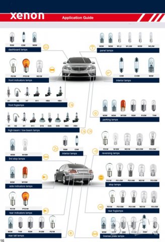 LED, Xenon EaglEye, Narva, Osram, Philips, снимка 13 - Аксесоари и консумативи - 36697130