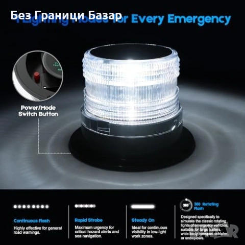 Нова Соларна LED навигационна светлина за лодка каяк Магнитна предупредителна LED лампа, снимка 2 - Друга електроника - 54131123