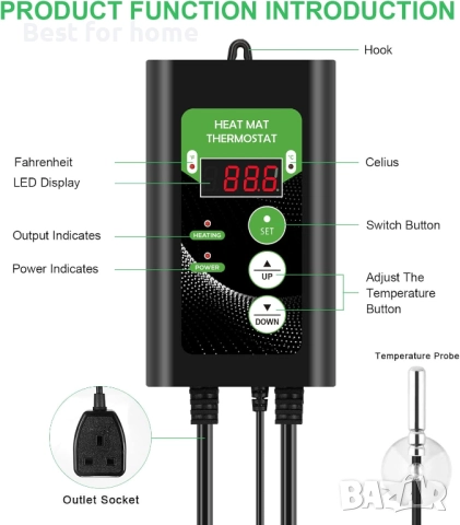 Комплект нагревателна подложка и термостат RIOGOO за разсад, за оранжерии, за терариум, снимка 3 - Други стоки за дома - 52184444