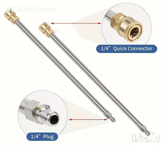 Професионална приставка за почистване на повърхности – 14" | 4000 PSI | Неръждаема стомана, снимка 6 - Парочистачки и Водоструйки - 51287069