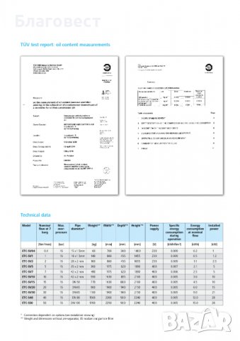 пречиствател на въздух Rotorcomp ETC-SV20, снимка 8 - Други машини и части - 37058364