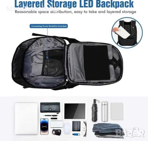 Смарт LED раница Wi-fi приложение Pixel ученическа, лед , мото мотор, снимка 11 - Раници - 54001845