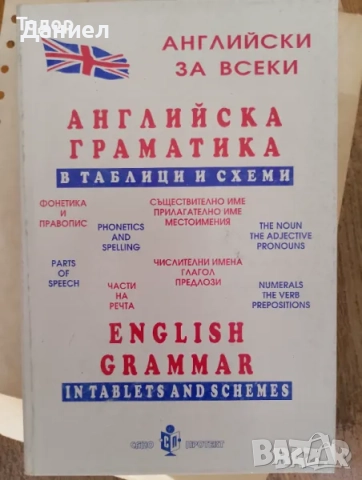 речници Pocket Guide to Synonyms / to Correct Grammar / A Pocket Guide to Vocabulary: TOEFL / SAT, снимка 6 - Чуждоезиково обучение, речници - 50958277