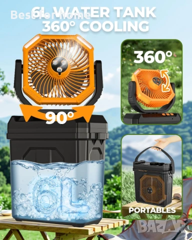 FrSara 20000mAh Соларна външна батерия – Удароустойчива, Водоустойчива (IP66) с вградено LED фенерче, снимка 6 - Други - 53166937