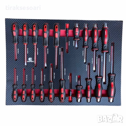 Немски Професионален шкаф количка с инструменти EVERFORCE 251 части, снимка 8 - Куфари с инструменти - 42911736