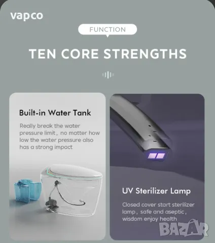 Мултифункционална смарт тоалетна тип "яйце" с биде, подгрев, сушене, масаж, снимка 15 - Други - 47421521