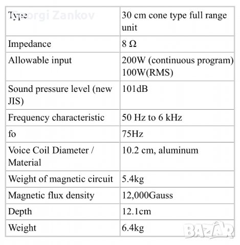 JBL K120 Alnico, снимка 9 - Тонколони - 40139542